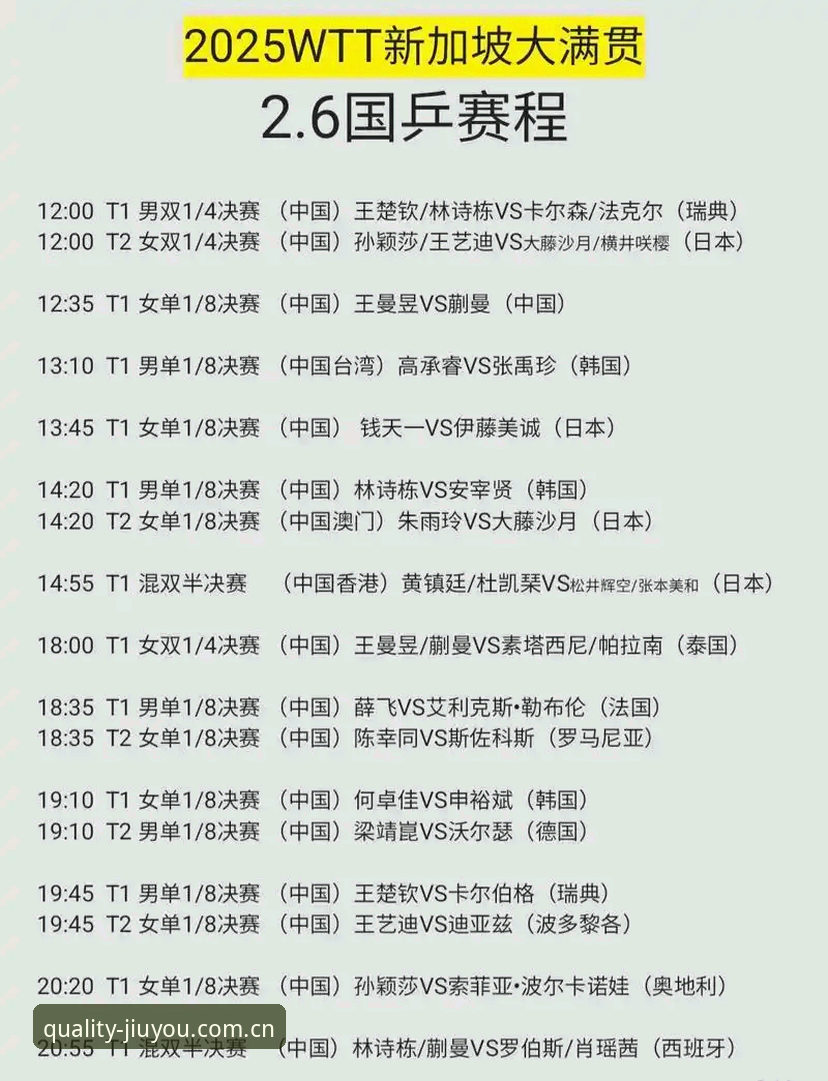 九游官网官方赛程表20262026最新版本与其他电竞平台的本质区别：谁才是真正的“数据门面”？
